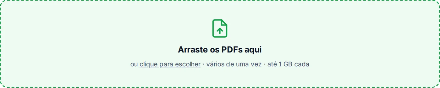 Quadro para arrastar os PDFs