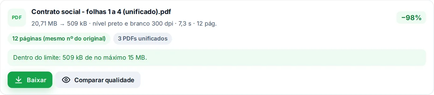 Resultado de PDFs juntados em preto e branco