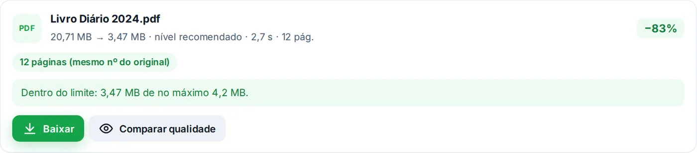 Resultado de um livro compactado para o REGIN
