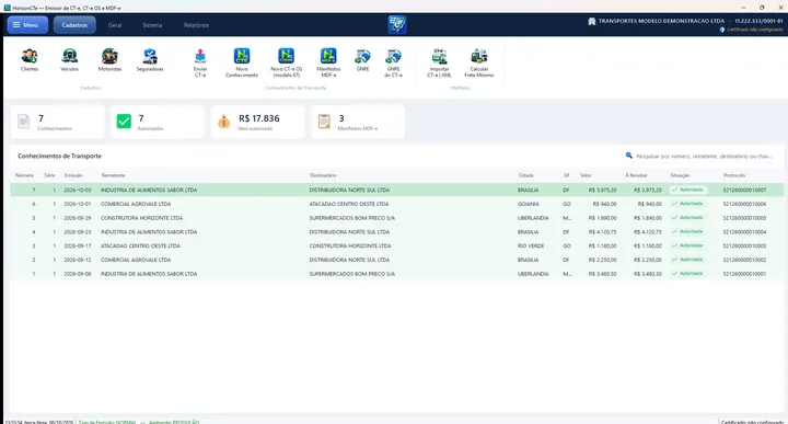 Painel principal com indicadores e lista de CT-es