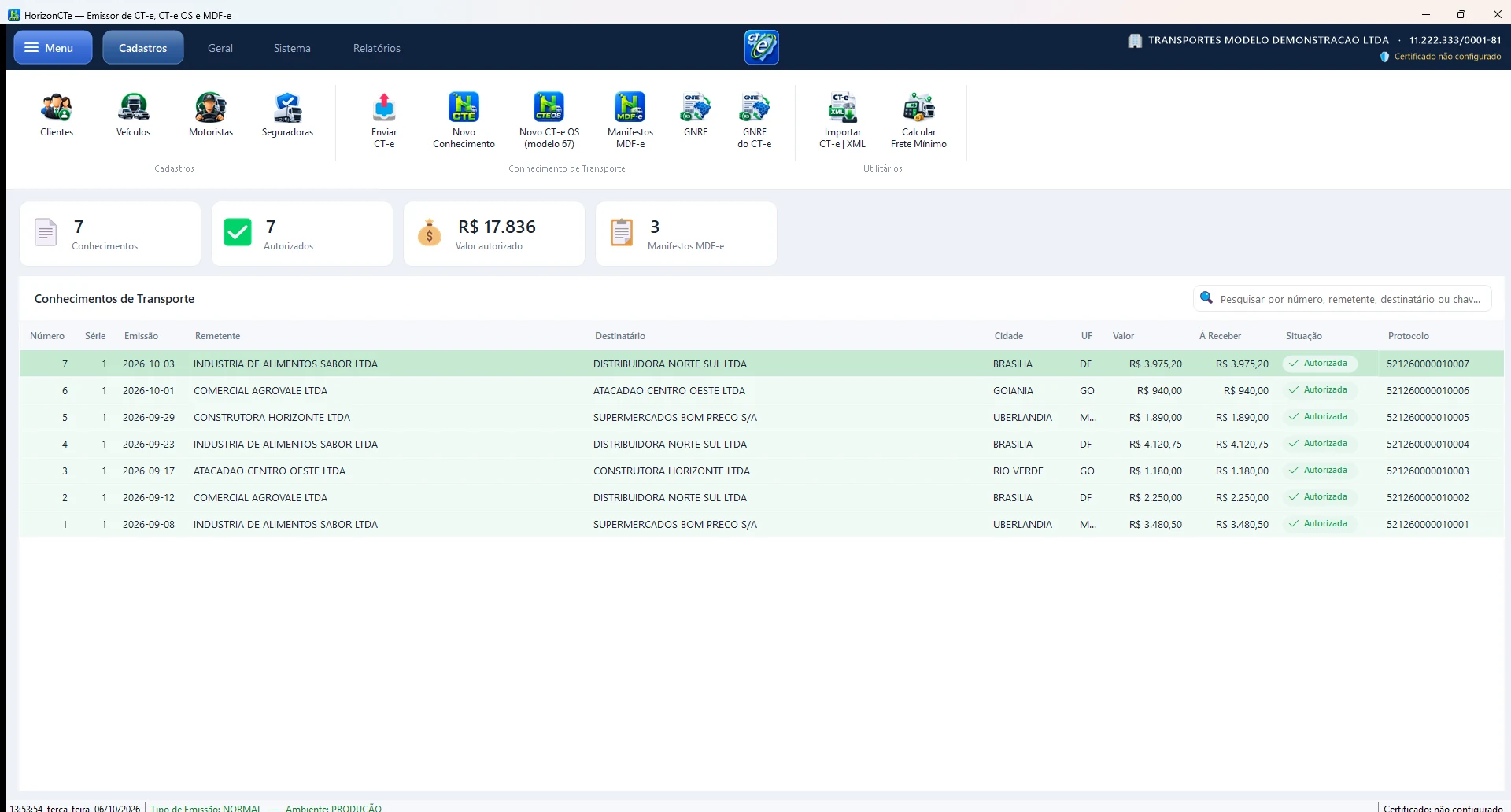 Painel principal do HorizonCTe com indicadores e lista de CT-es