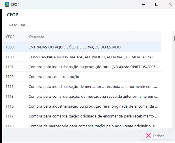 CFOP: Tabela de CFOP para consulta