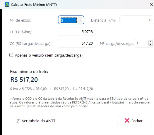 Frete mínimo ANTT: Piso do frete pela tabela da ANTT