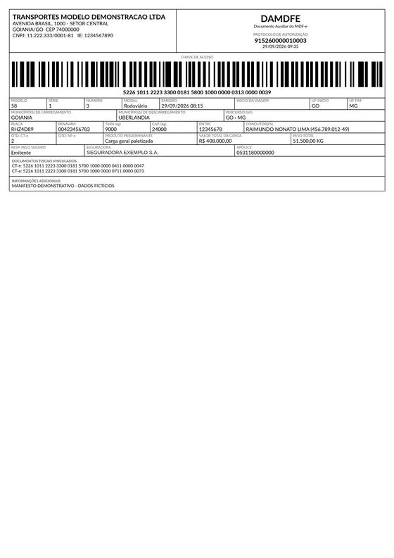 DAMDFE gerado em PDF