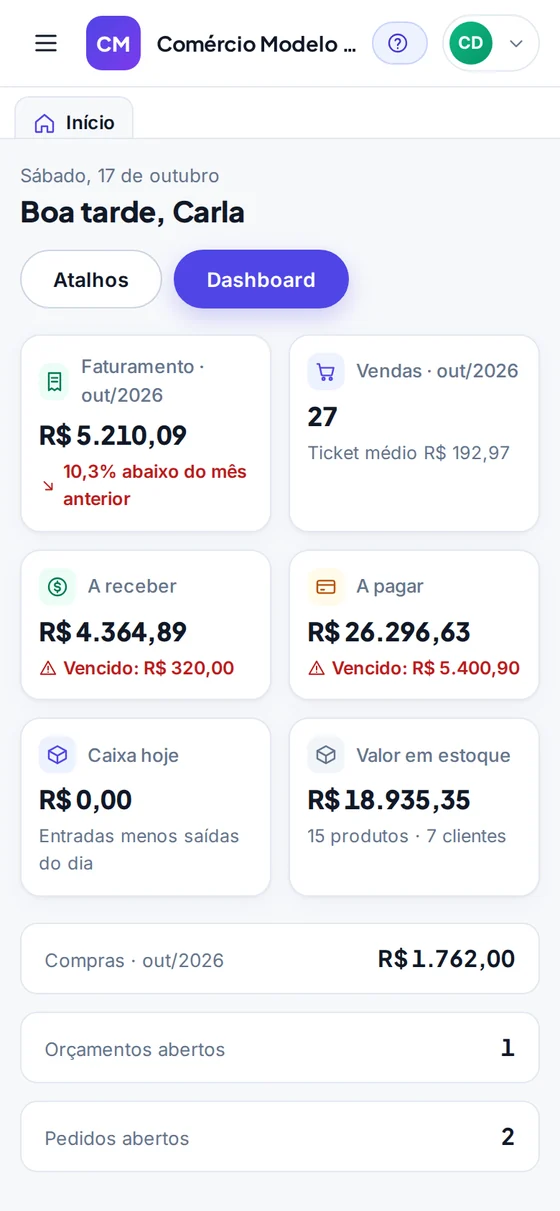 O mesmo painel no celular