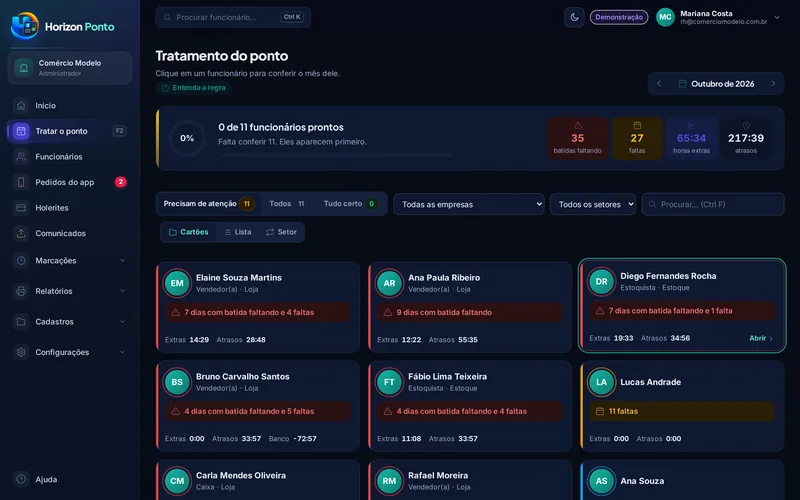 Tela: Tratamento do ponto