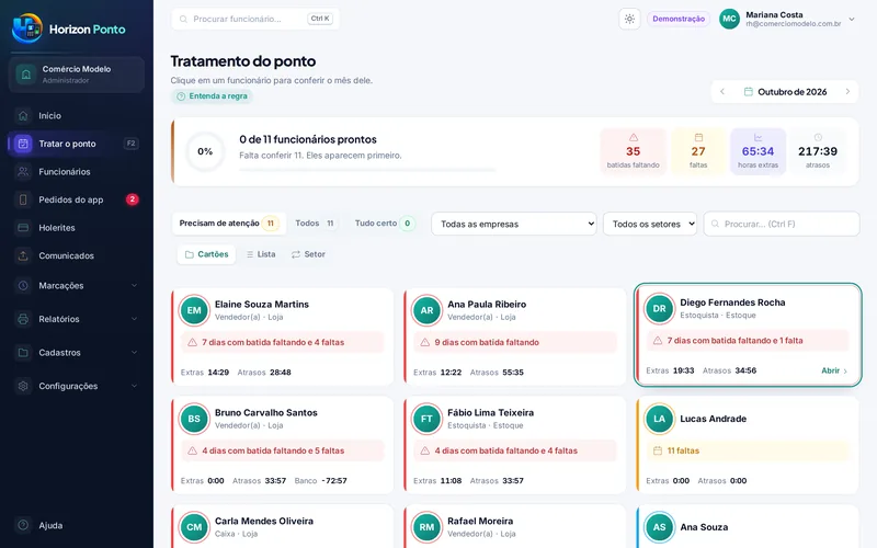 Tela: Tratamento do ponto